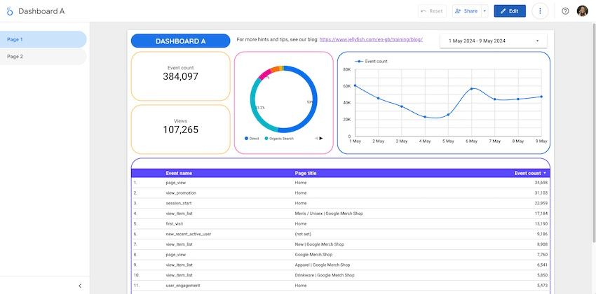 looker-studio-measurement-dashboard.jpg